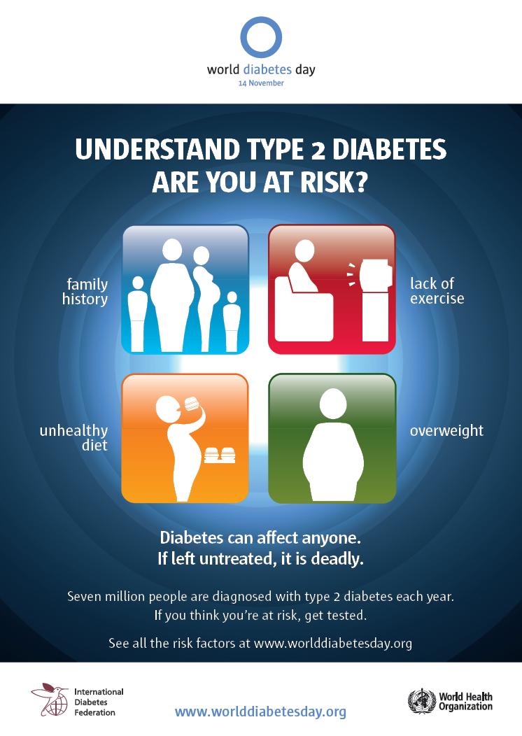  Chronic disease - diabetes 1